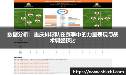 数据分析：重庆排球队在赛季中的力量表现与战术调整探讨