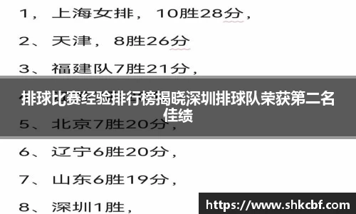 排球比赛经验排行榜揭晓深圳排球队荣获第二名佳绩