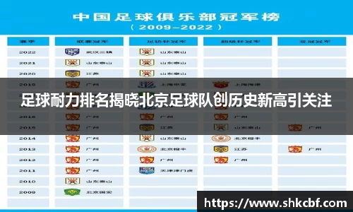 足球耐力排名揭晓北京足球队创历史新高引关注