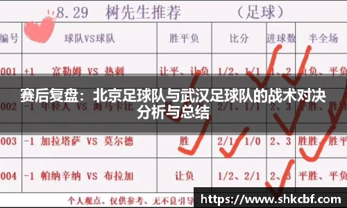 赛后复盘：北京足球队与武汉足球队的战术对决分析与总结
