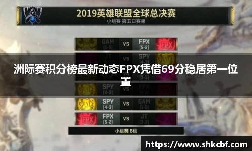 洲际赛积分榜最新动态FPX凭借69分稳居第一位置