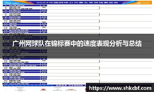 广州网球队在锦标赛中的速度表现分析与总结
