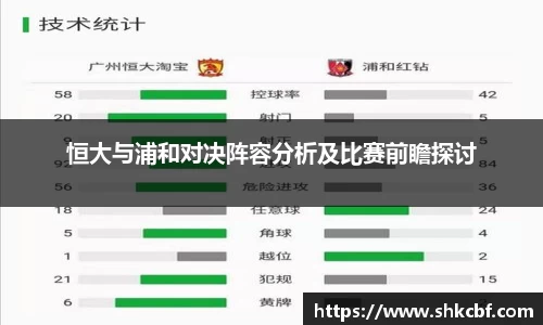 恒大与浦和对决阵容分析及比赛前瞻探讨