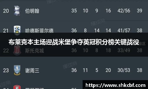 布莱克本主场迎战米堡争夺英冠积分榜关键战役